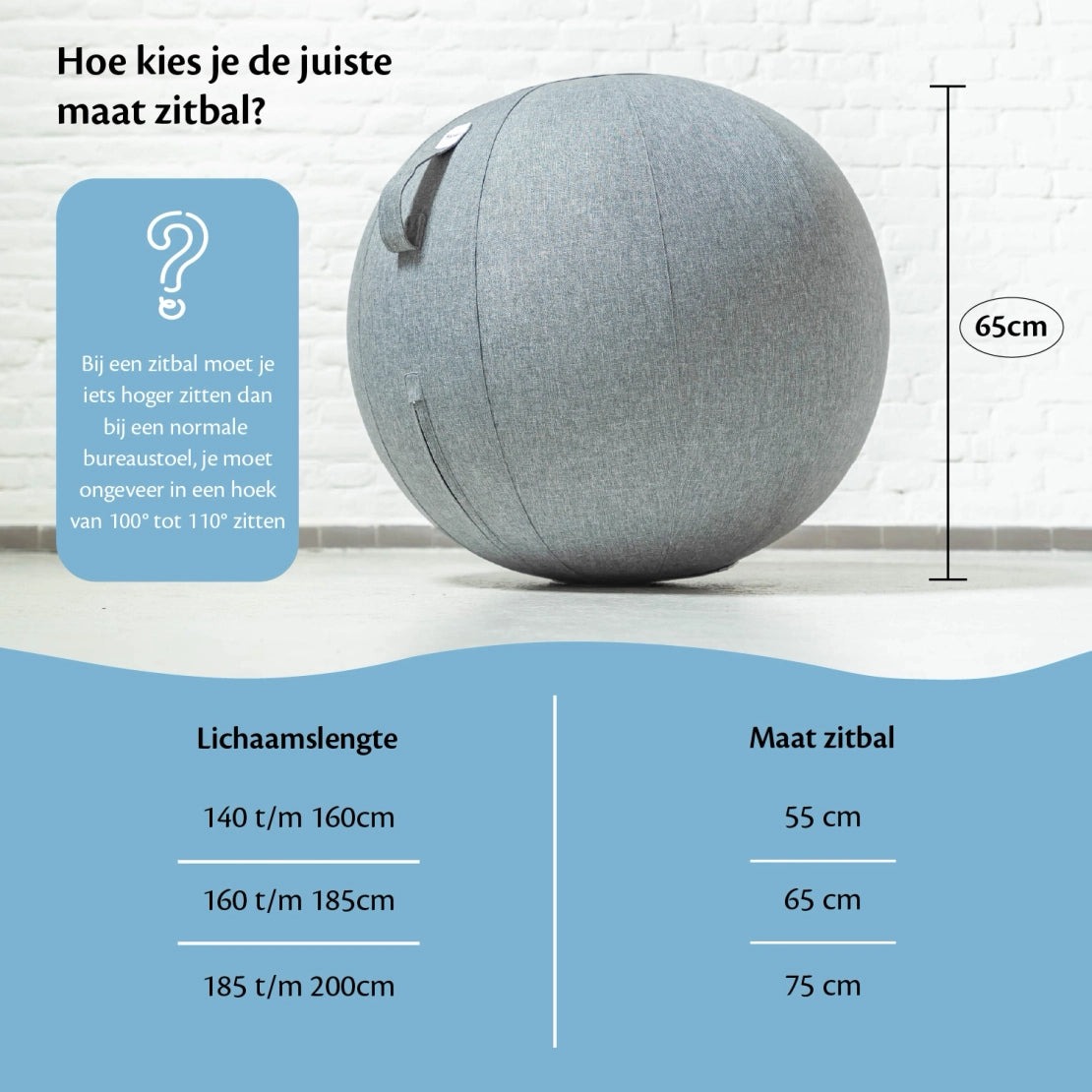 Ergonomischer Sitzball Büro