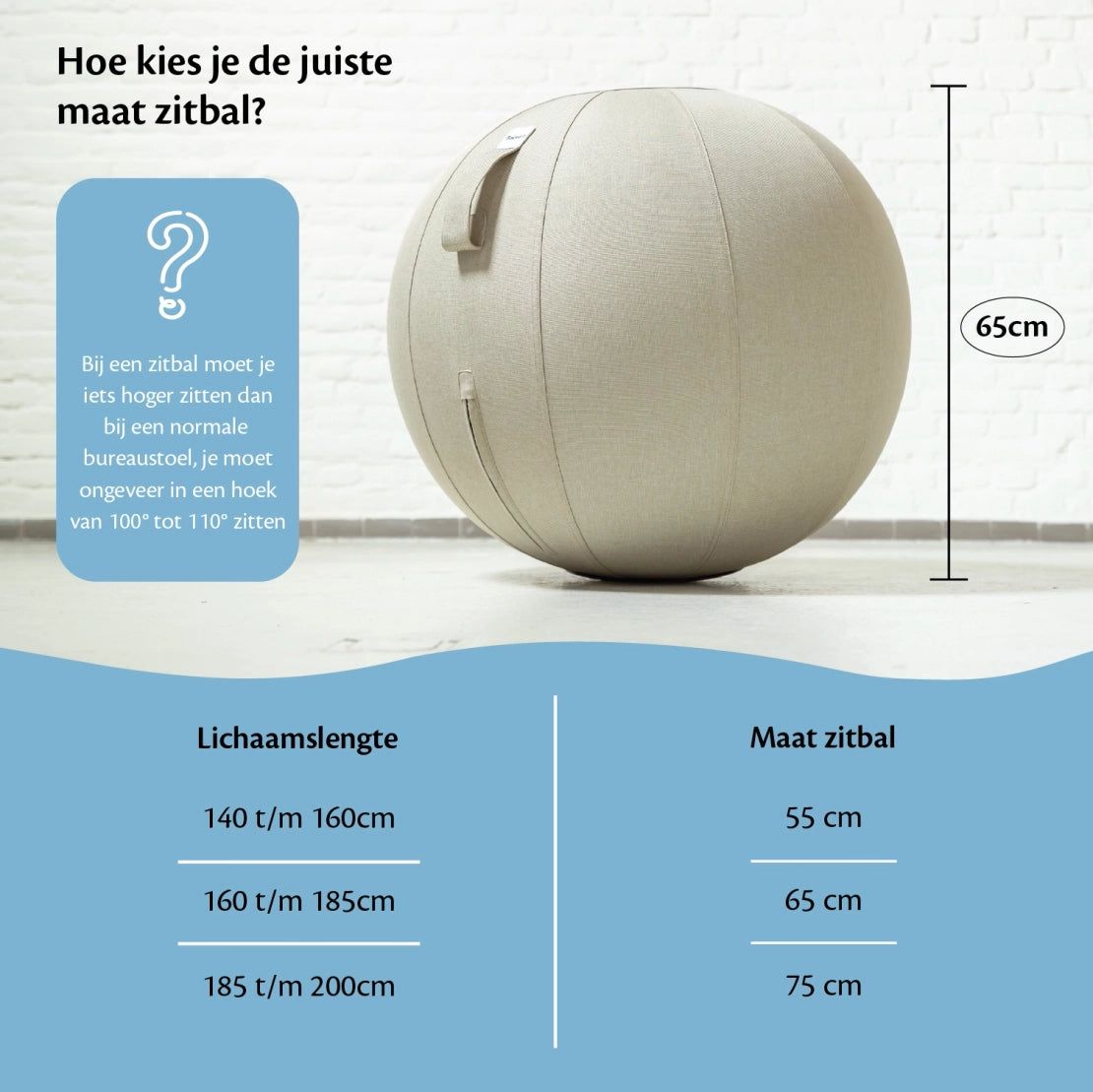 Ergonomischer Sitzball Büro