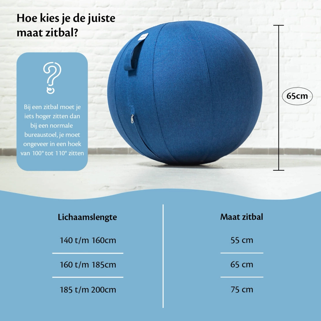 Ergonomischer Sitzball Büro