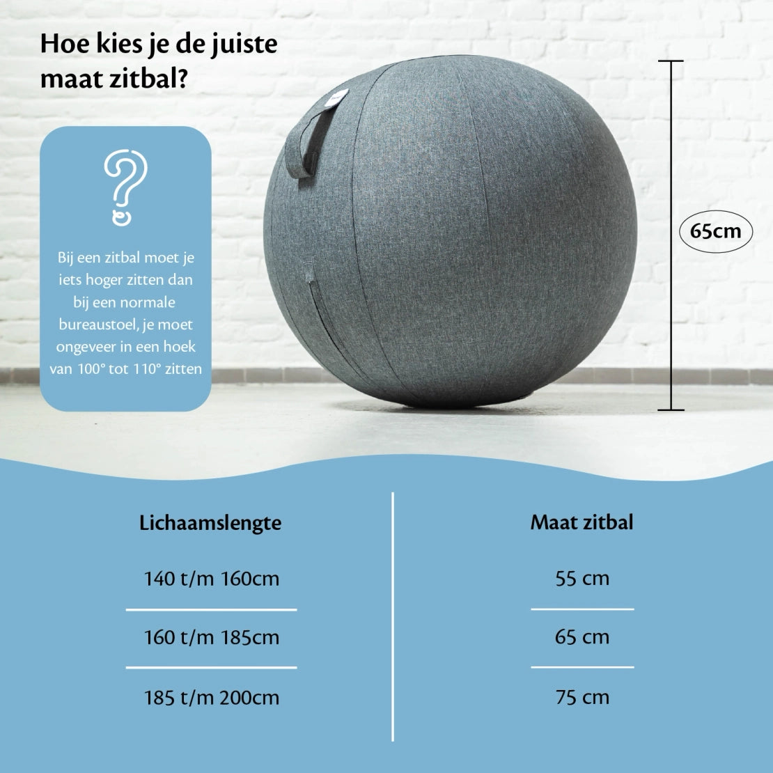 Ergonomischer Sitzball Büro