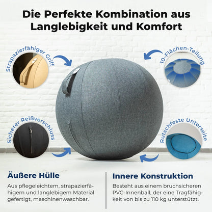 Ergonomischer Sitzball